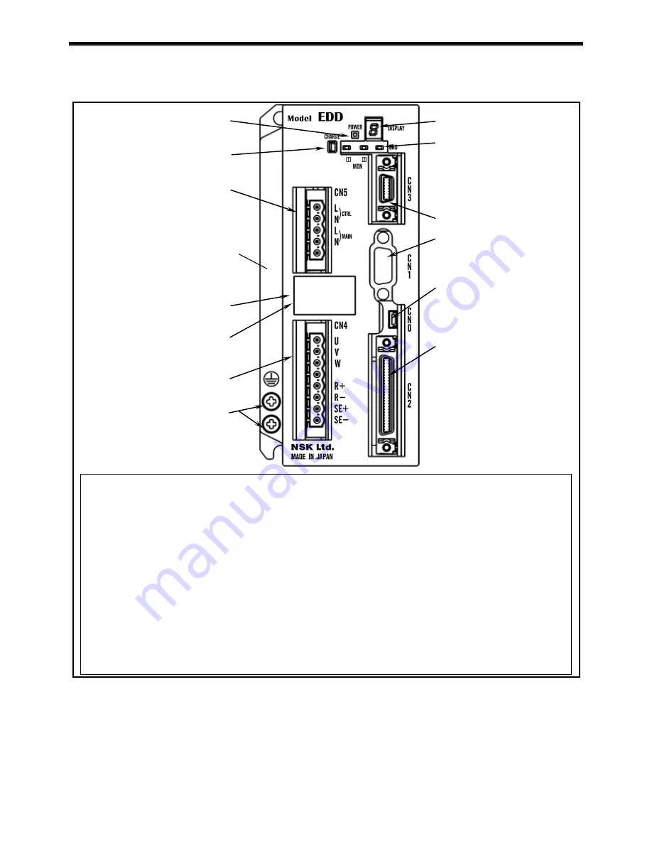 NSK EDD Megatorque Motor User Manual Download Page 30