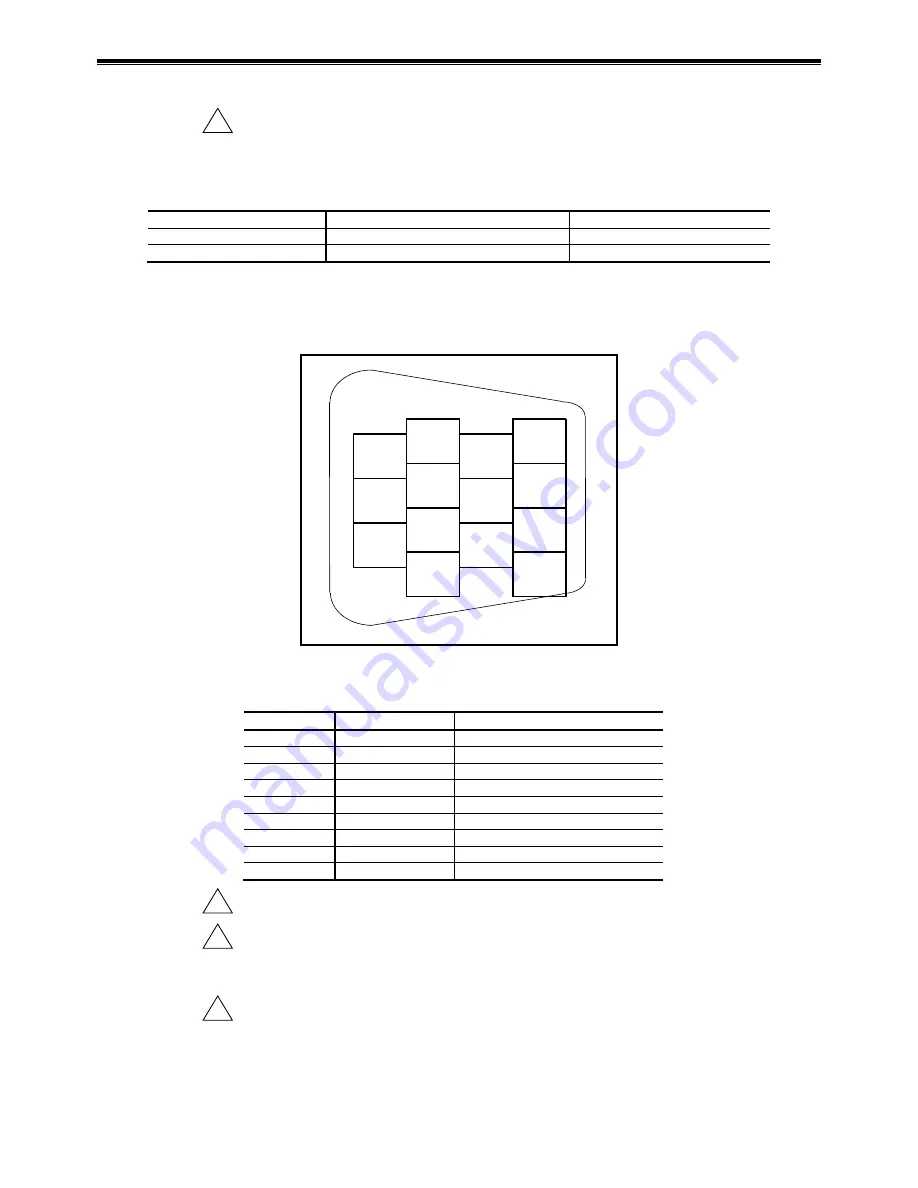 NSK EDD Megatorque Motor User Manual Download Page 60