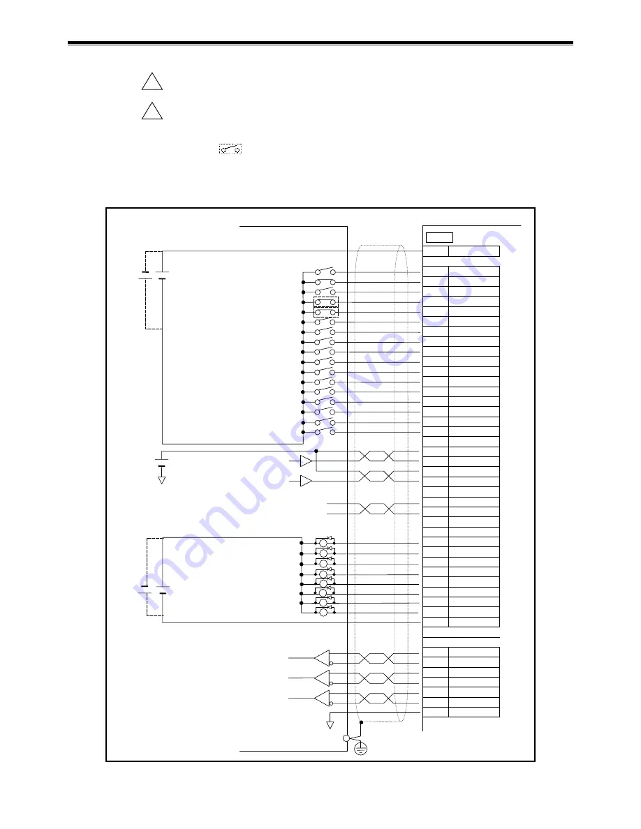 NSK EDD Megatorque Motor User Manual Download Page 71