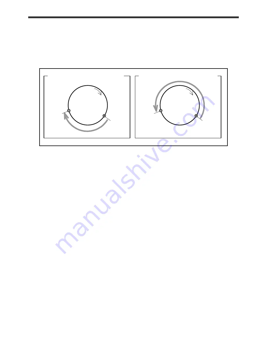 NSK EDD Megatorque Motor User Manual Download Page 219