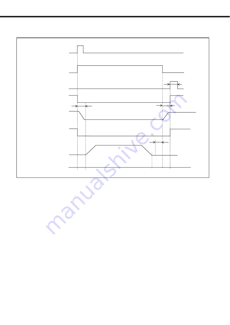 NSK MEGATORQUE M-ESB-YSB2020AB300 User Manual Download Page 172