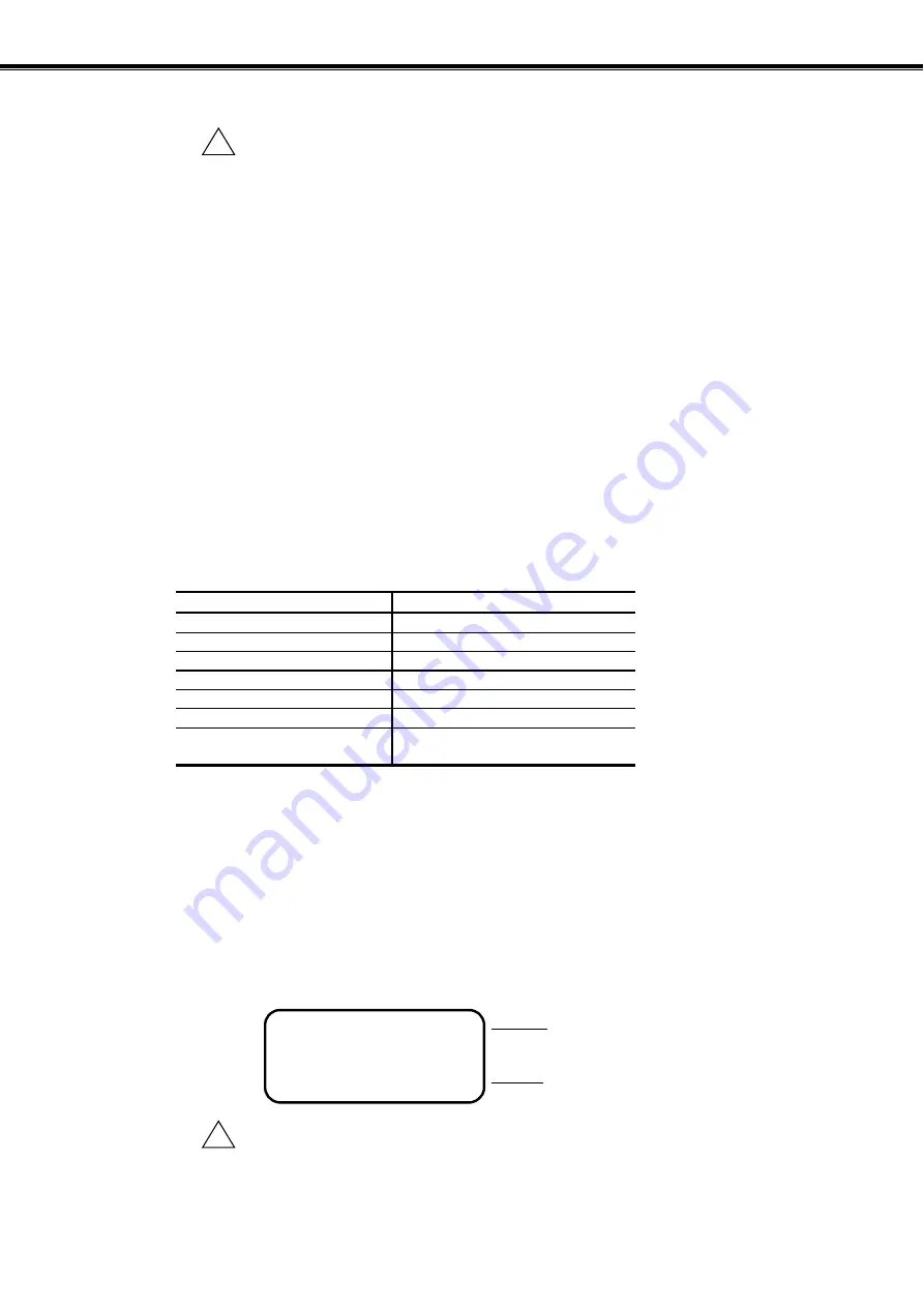 NSK MEGATORQUE M-ESB-YSB2020AB300 User Manual Download Page 214