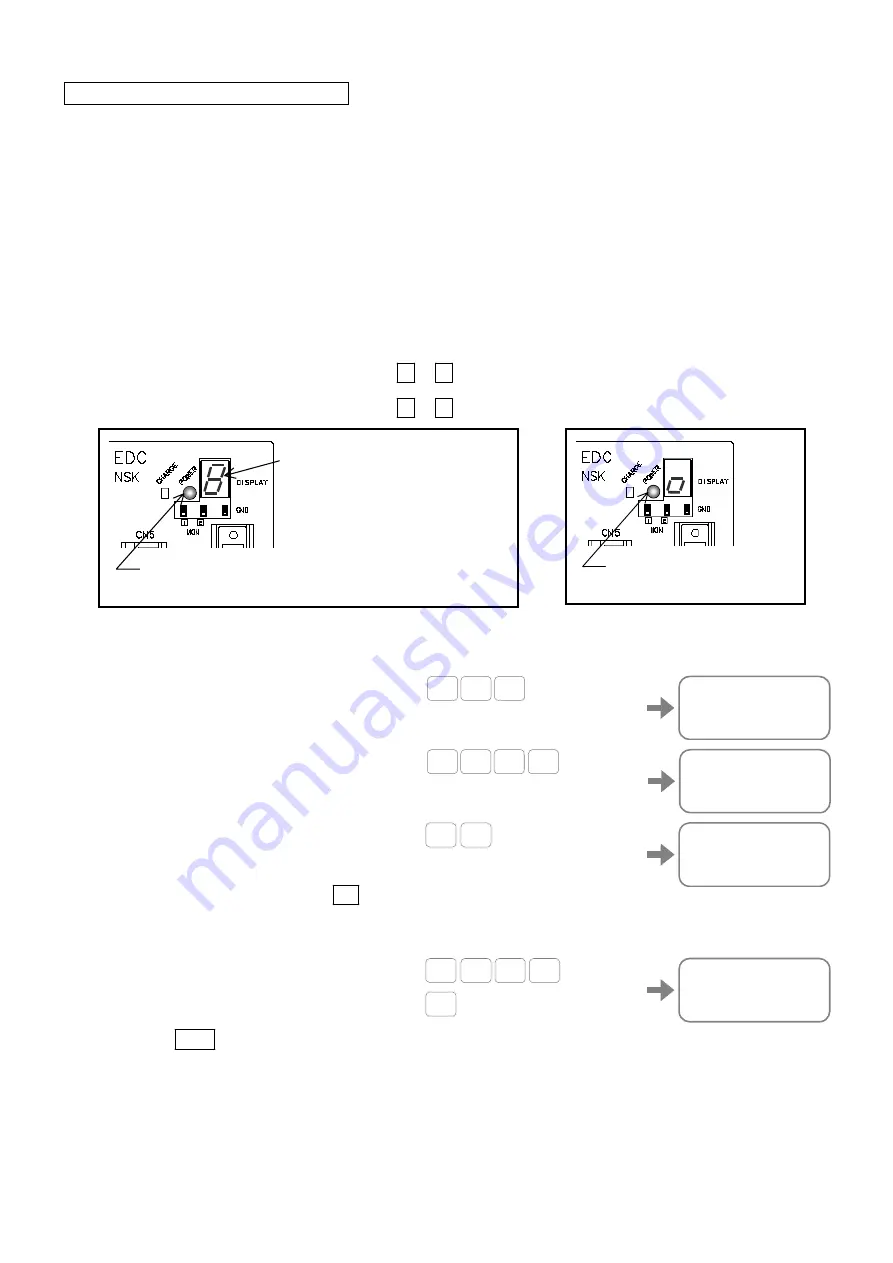 NSK Megatorque PS Series User Manual Download Page 5