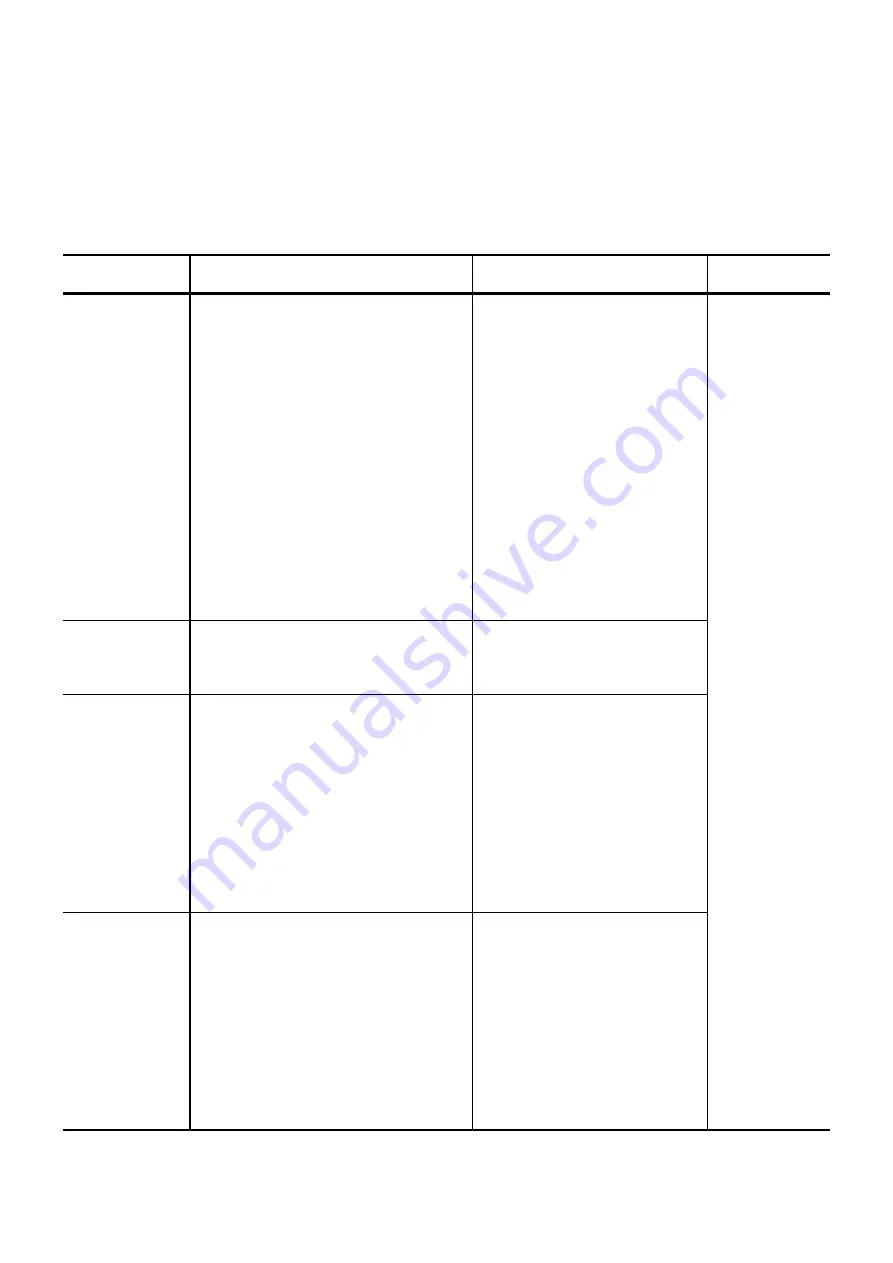 NSK Megatorque PS Series User Manual Download Page 21