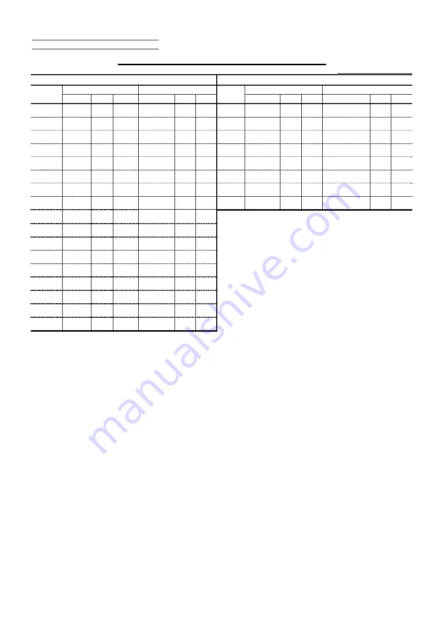 NSK Megatorque PS Series User Manual Download Page 367