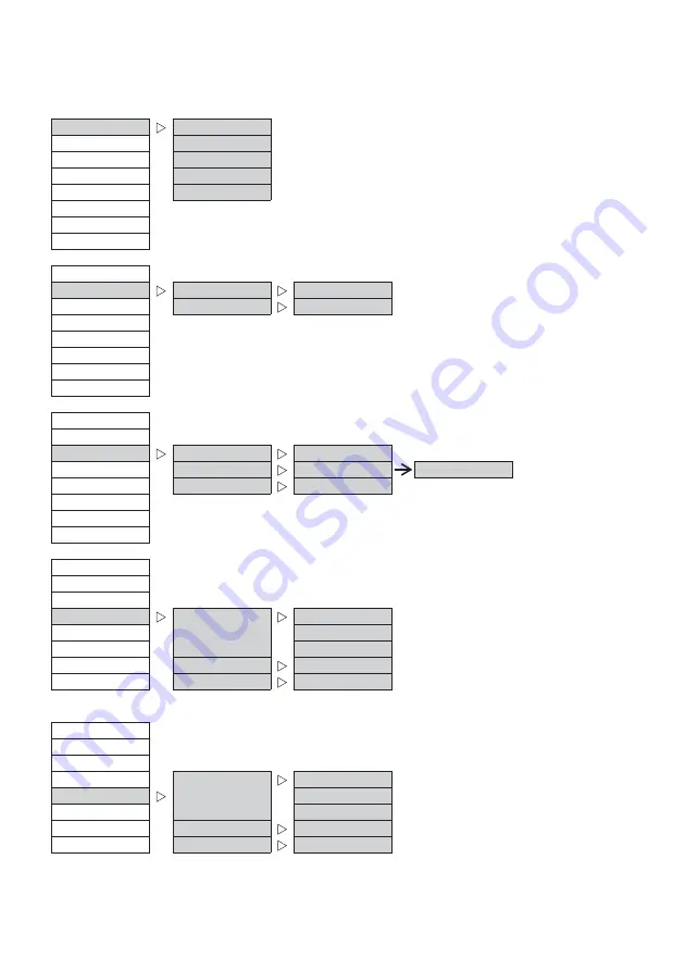 NSK Multi Pad Скачать руководство пользователя страница 77