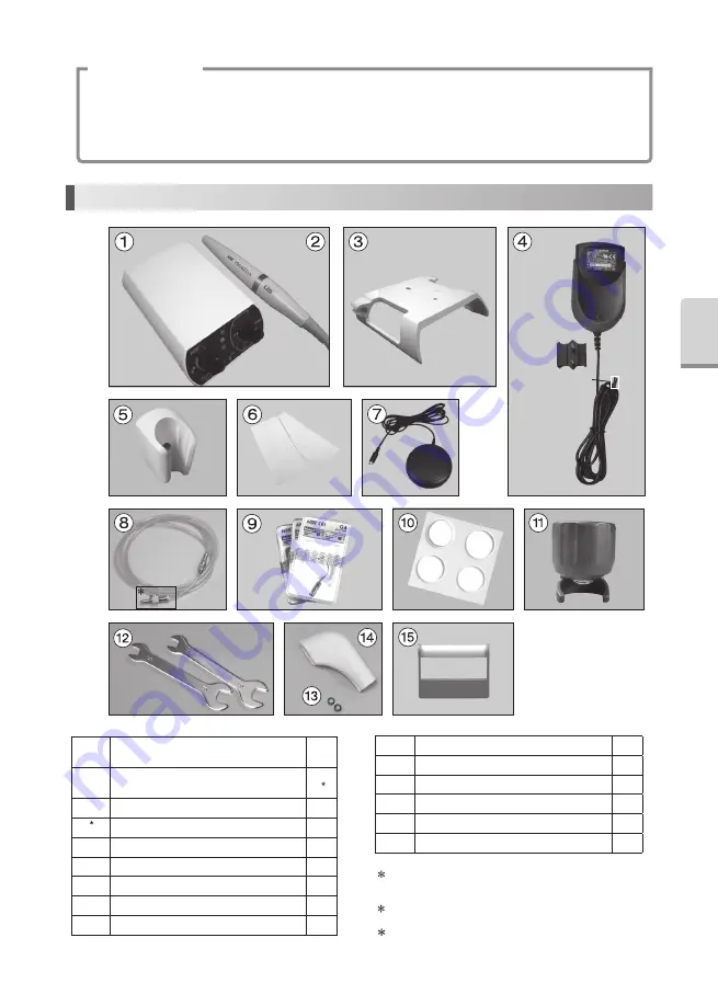 NSK Varios 370 Operation Manual Download Page 36