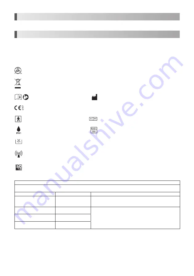 NSK Varios 970 Operation Manual Download Page 25