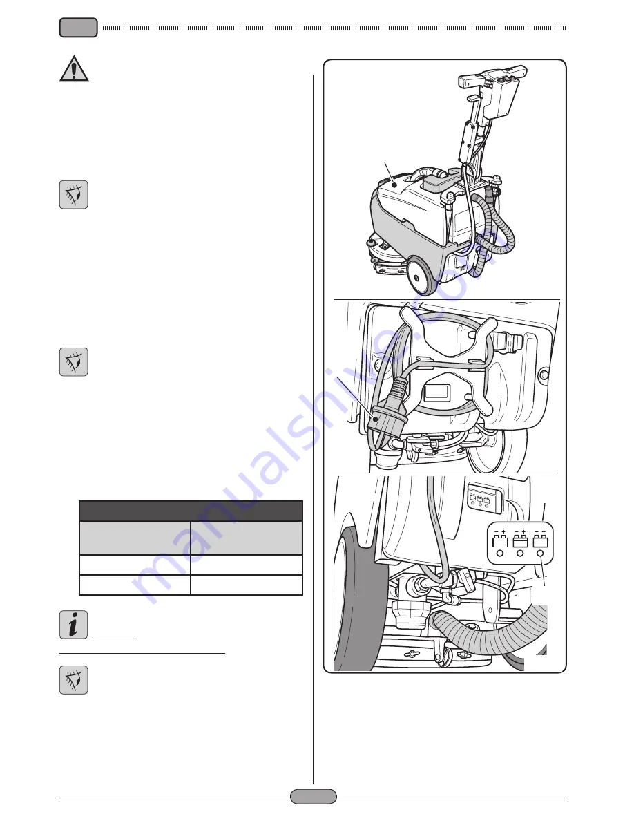 NSS WRANGLER 1503 AB User And Maintenance Manual Download Page 70