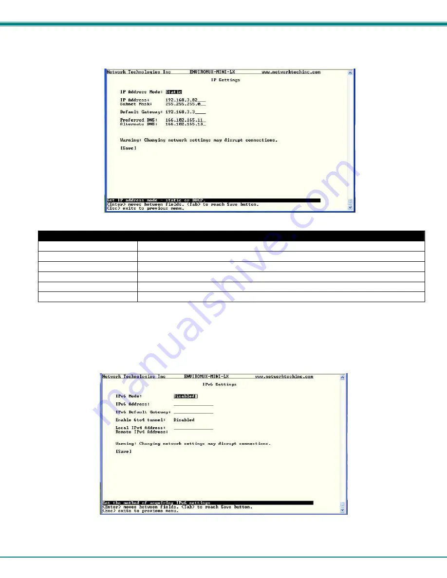 NTI ENVIROMUX-MINI-LXO Installation And Operation Manual Download Page 87