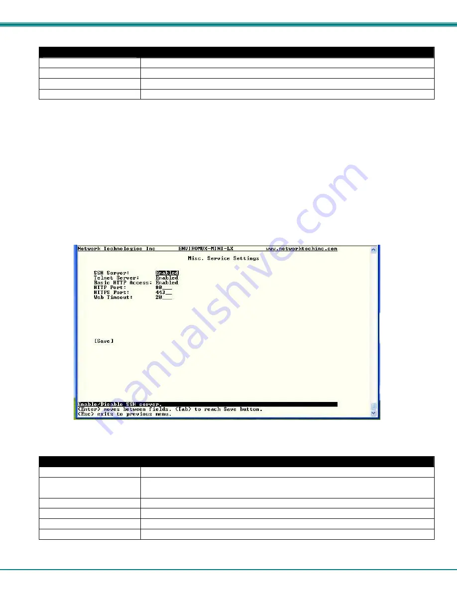 NTI ENVIROMUX-MINI-LXO Installation And Operation Manual Download Page 89