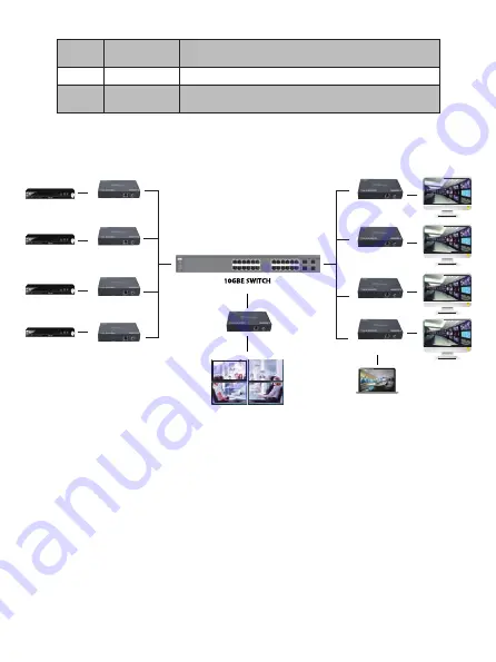 NTI ST-IP4K18GB-L-RS Скачать руководство пользователя страница 7