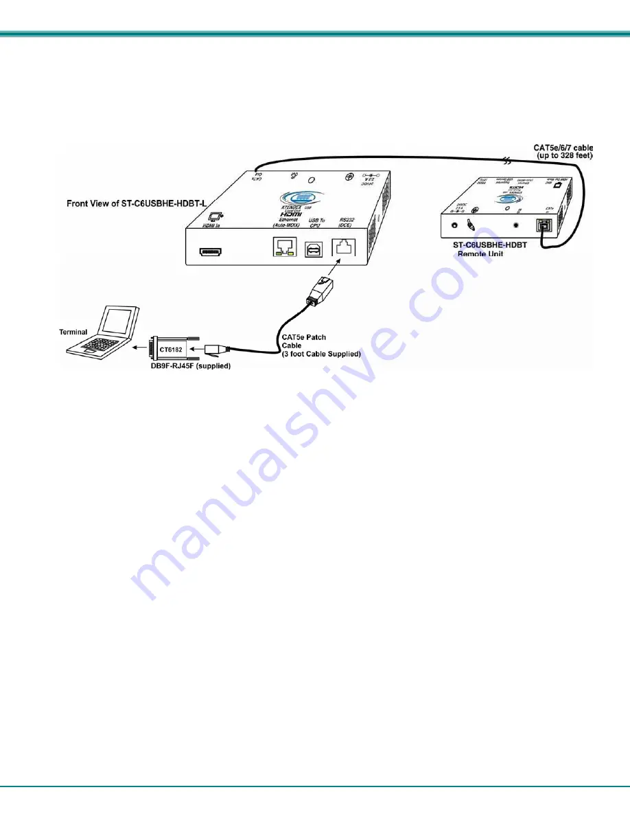 NTI XTENDEX ST-C6USBH-HDBT Installation And Operation Manual Download Page 14