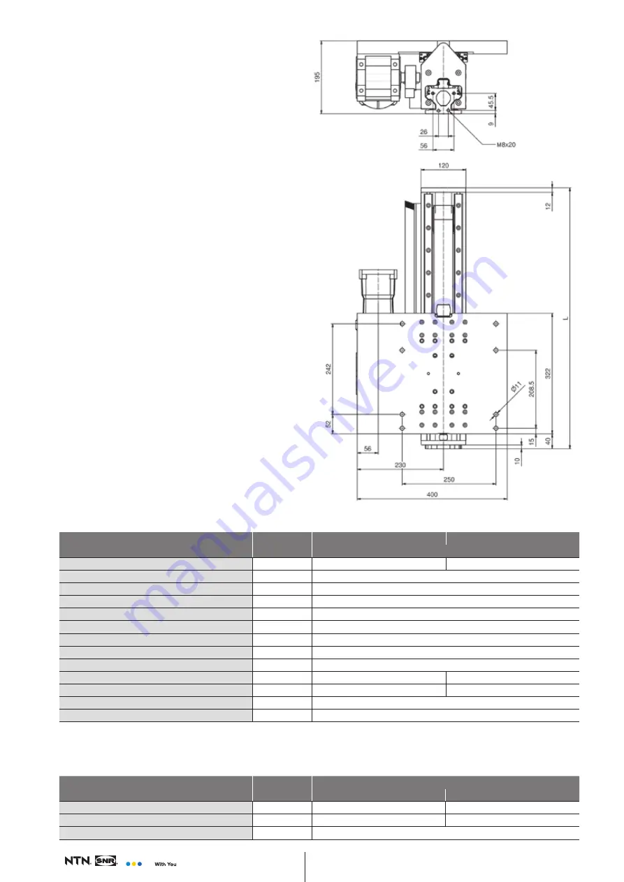 NTN-SNR AXC100Z Manual Download Page 146