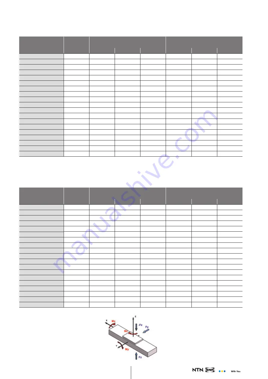 NTN-SNR AXC100Z Manual Download Page 161