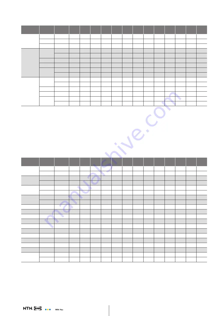 NTN-SNR AXC100Z Manual Download Page 228