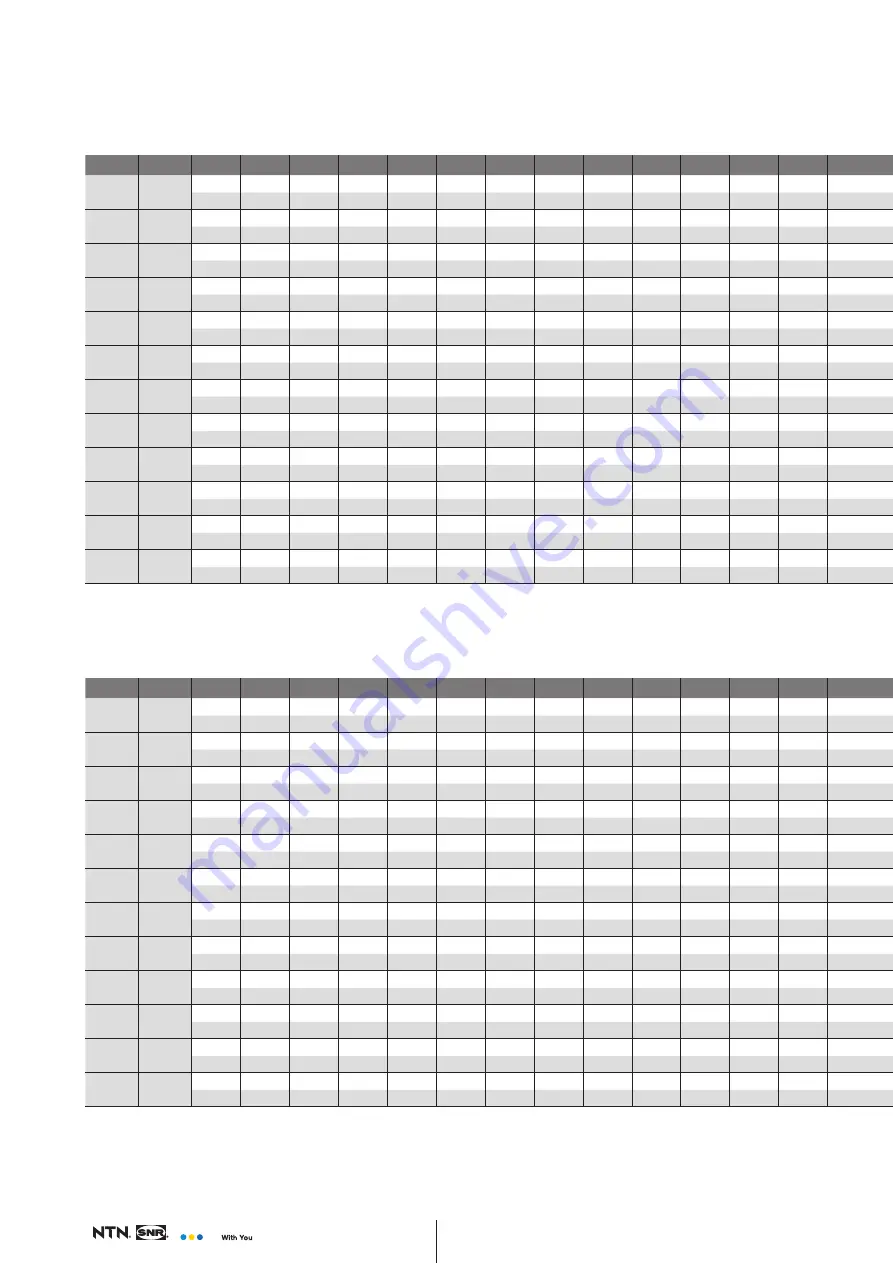 NTN-SNR AXC100Z Manual Download Page 234