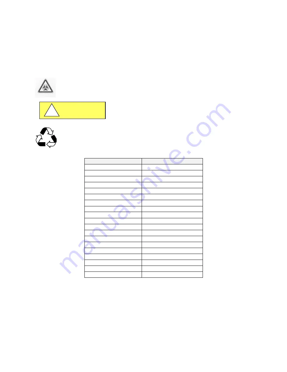 NuAire NU-5710 Operation And Maintenance Manual Download Page 57