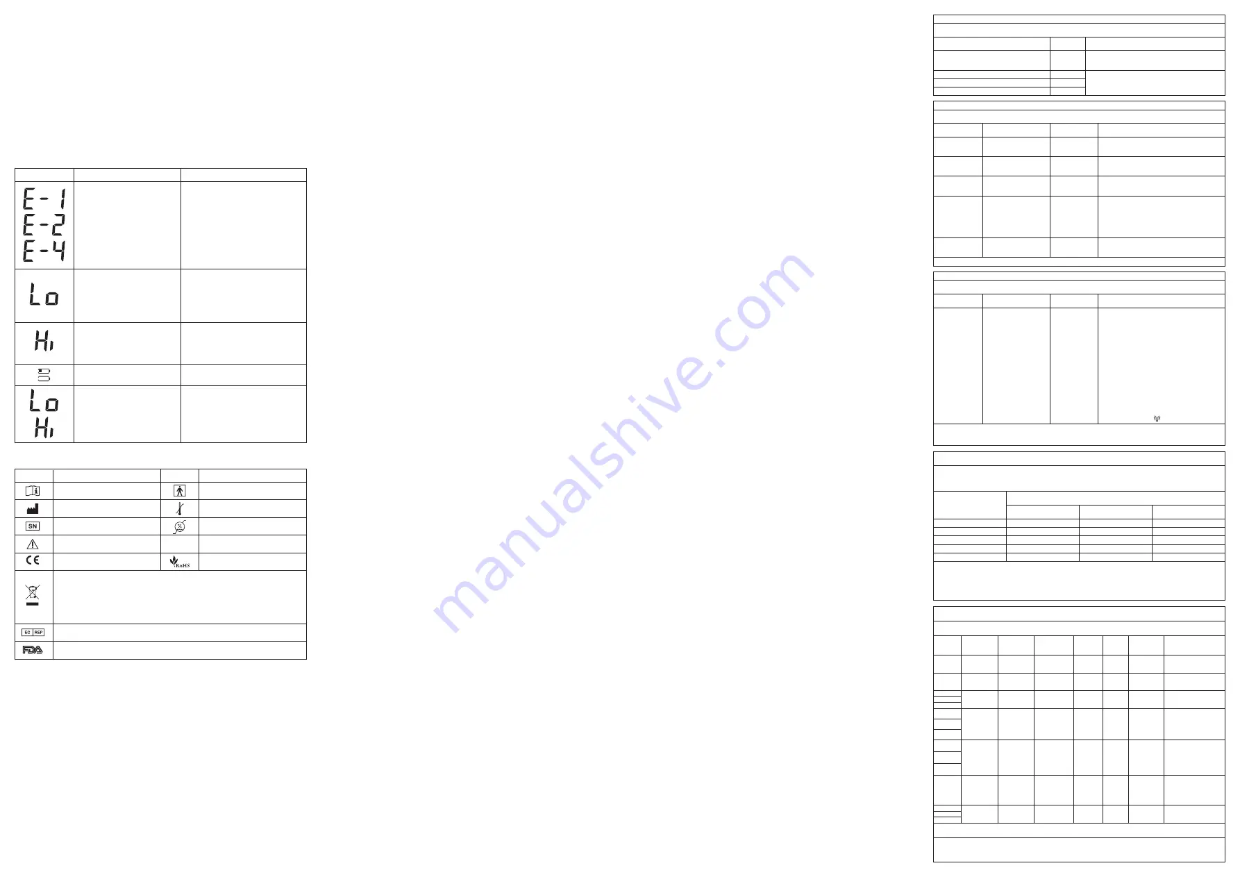 nubeca RT-1242 Operation Instructions Download Page 3