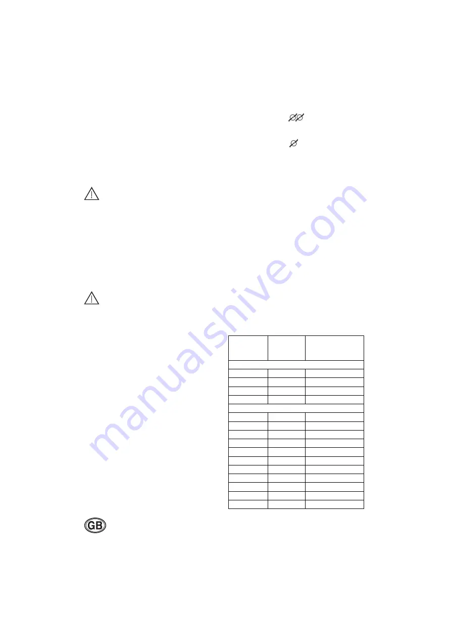 NUK Baby Menu Operating Instructions Manual Download Page 32