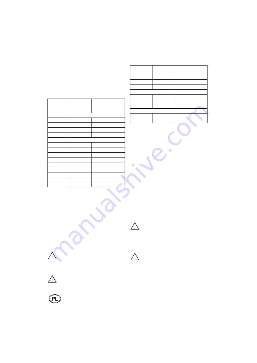 NUK Baby Menu Operating Instructions Manual Download Page 158