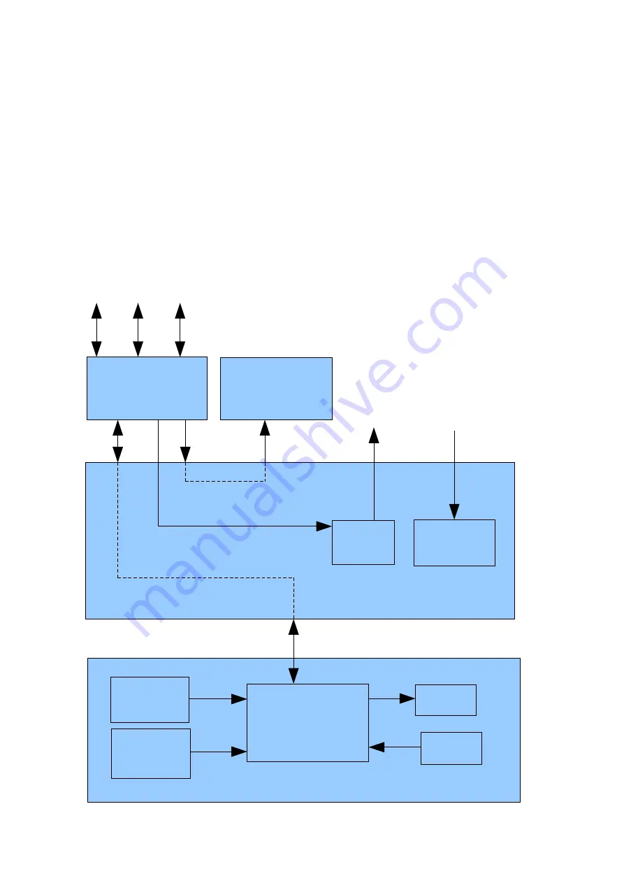 Numark D2 Director Service Manual Download Page 2