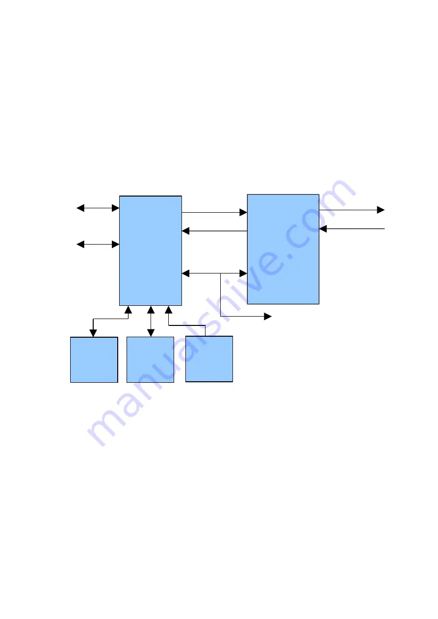 Numark D2 Director Service Manual Download Page 4