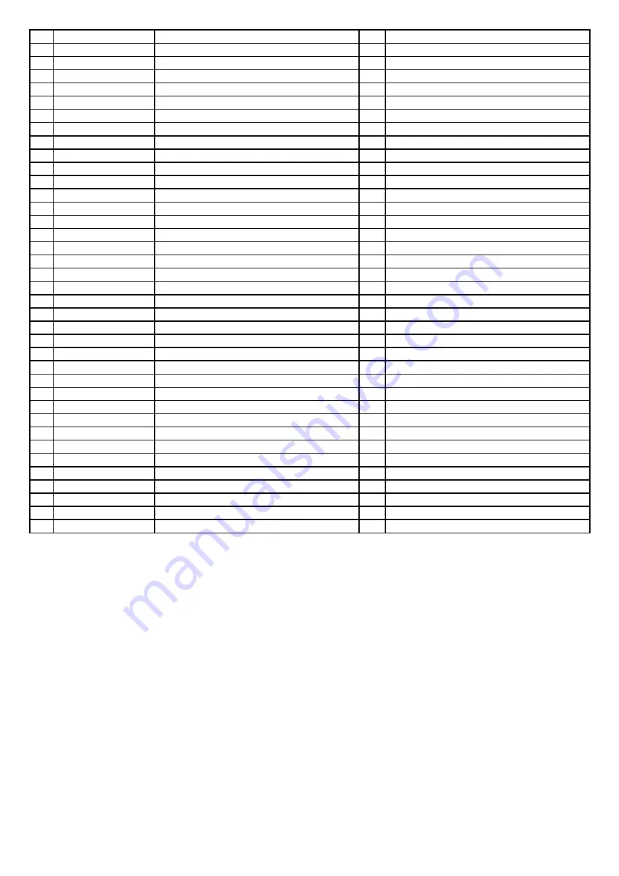 Numark D2 Director Service Manual Download Page 21