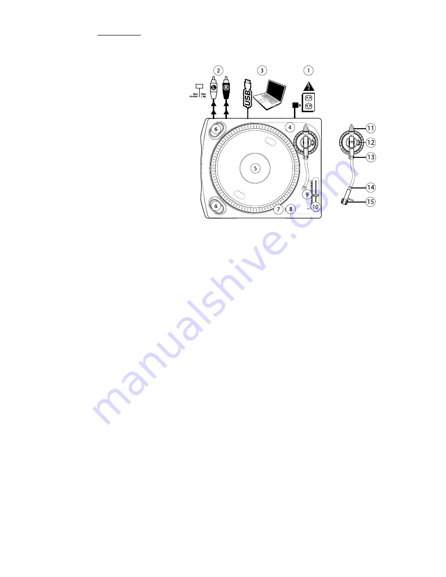 Numark TTUSB Quick Start Manual Download Page 9