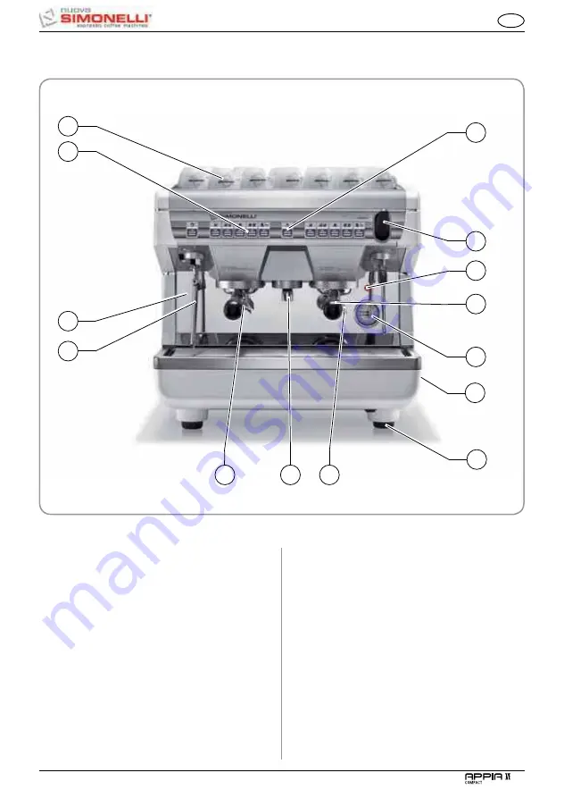 Nuova Simonelli APPIA II COMPACT Скачать руководство пользователя страница 9