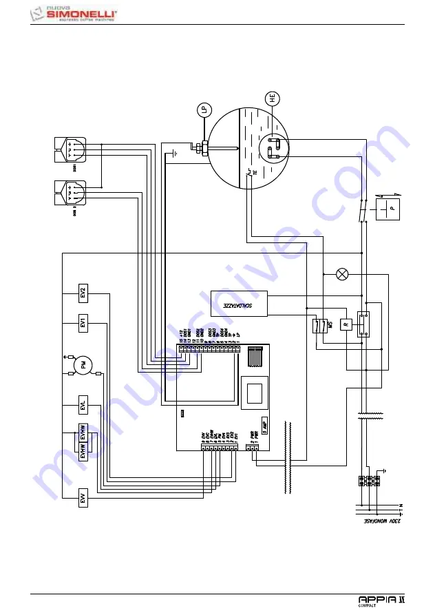 Nuova Simonelli APPIA II COMPACT Скачать руководство пользователя страница 139