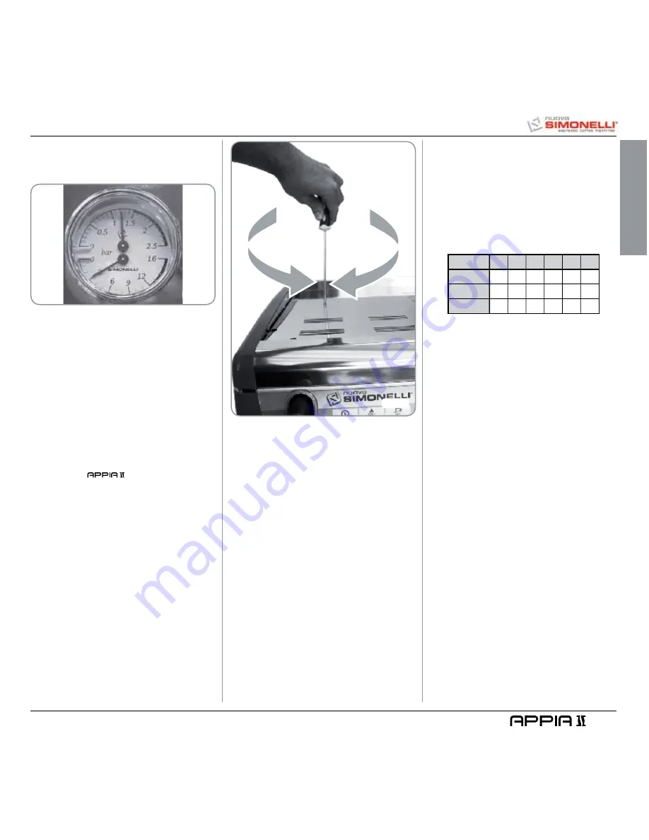 Nuova Simonelli Appia II User Handbook Manual Download Page 17