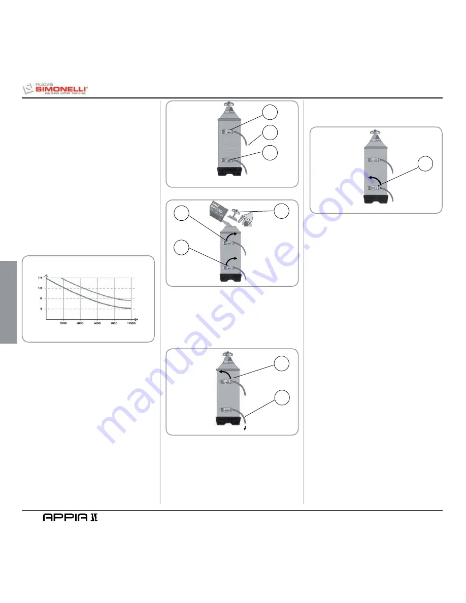 Nuova Simonelli Appia II User Handbook Manual Download Page 46