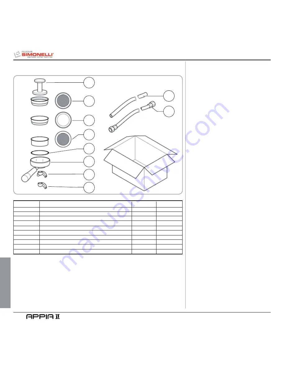 Nuova Simonelli Appia II User Handbook Manual Download Page 54