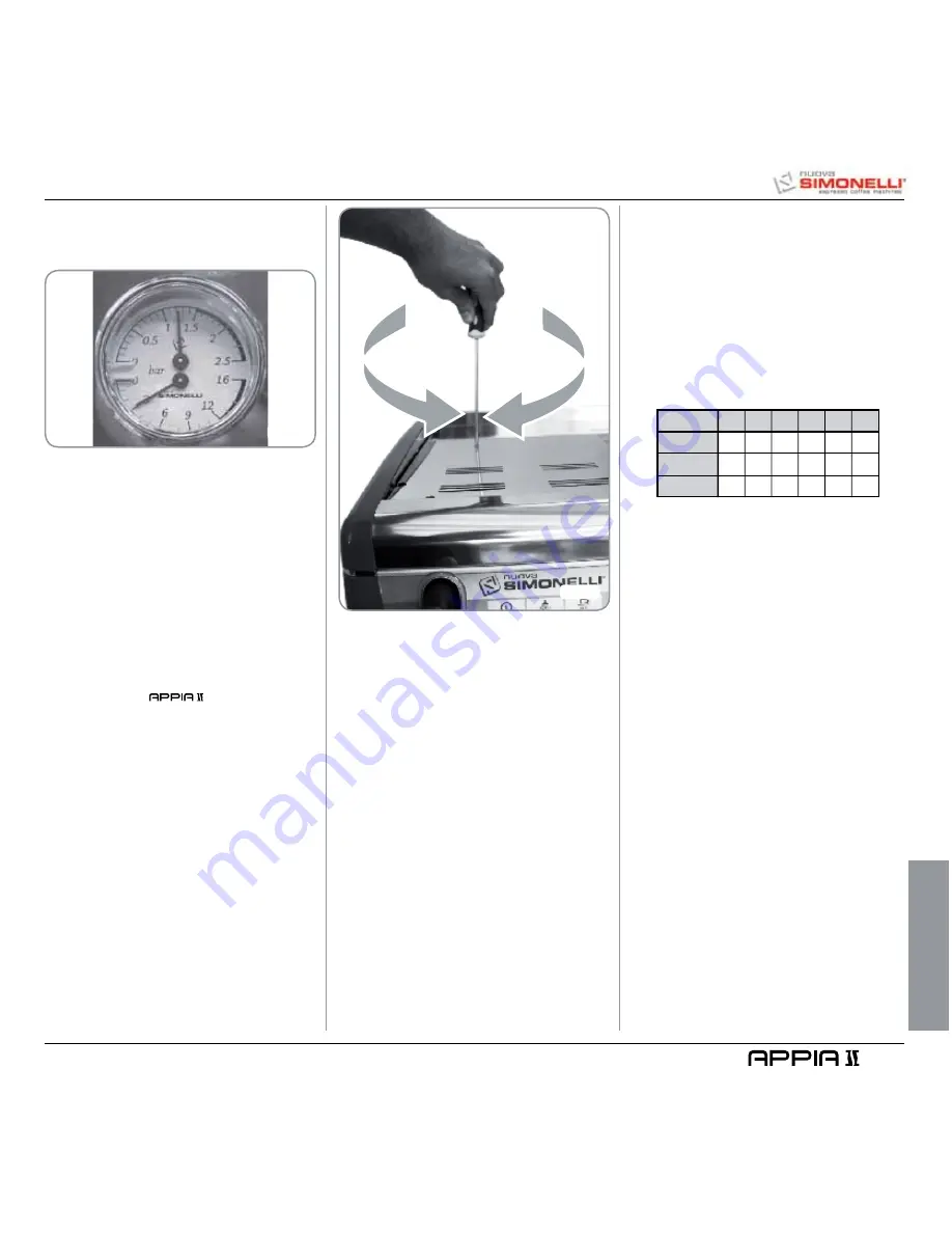 Nuova Simonelli Appia II User Handbook Manual Download Page 61