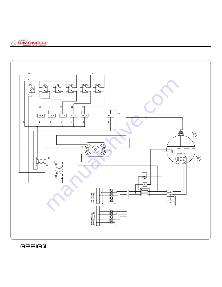 Nuova Simonelli Appia II User Handbook Manual Download Page 72