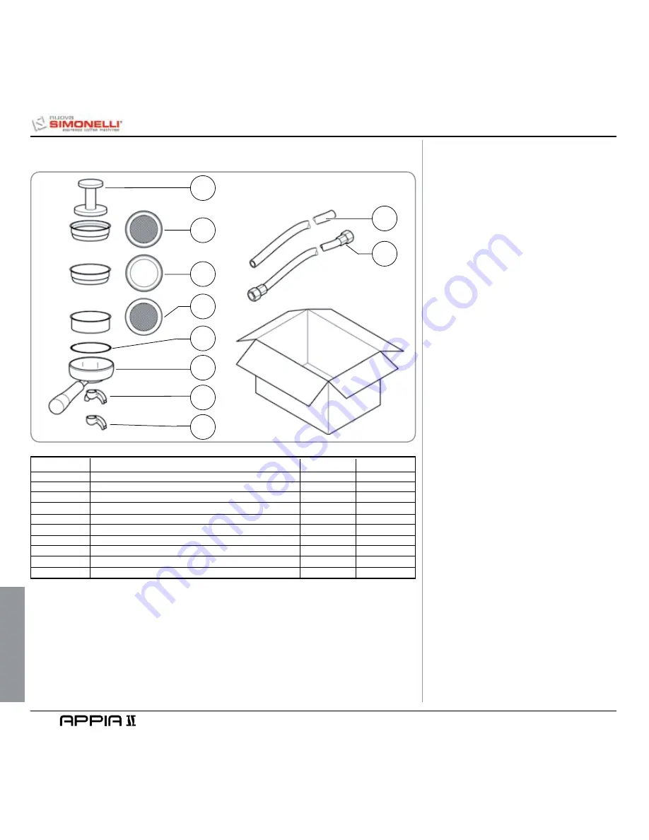 Nuova Simonelli Appia II User Handbook Manual Download Page 118