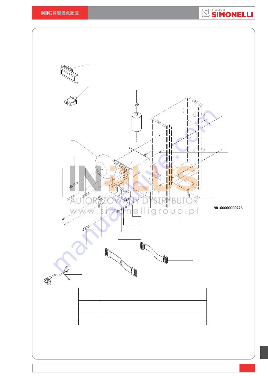 Nuova Simonelli microbar ii Service Manual Download Page 165