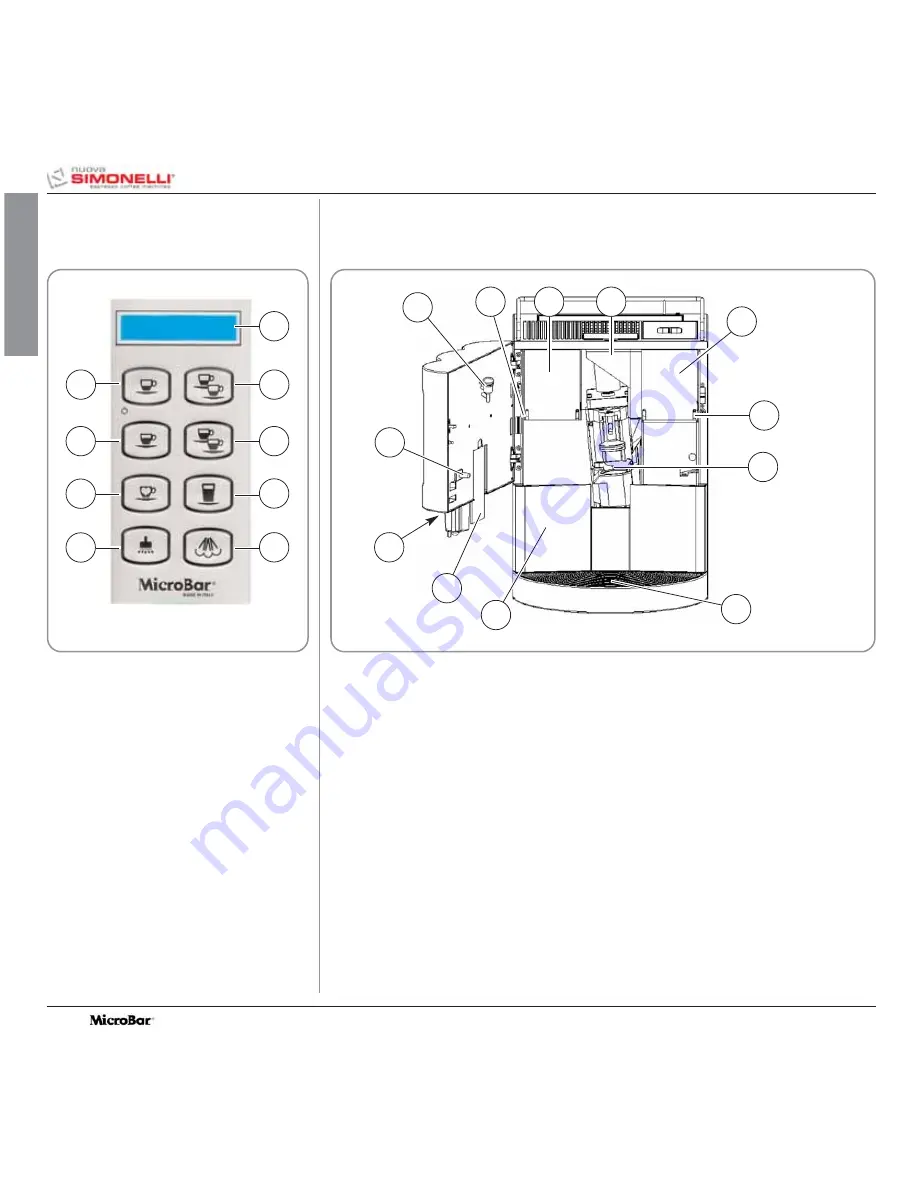 Nuova Simonelli MicroBar User Handbook Manual Download Page 7