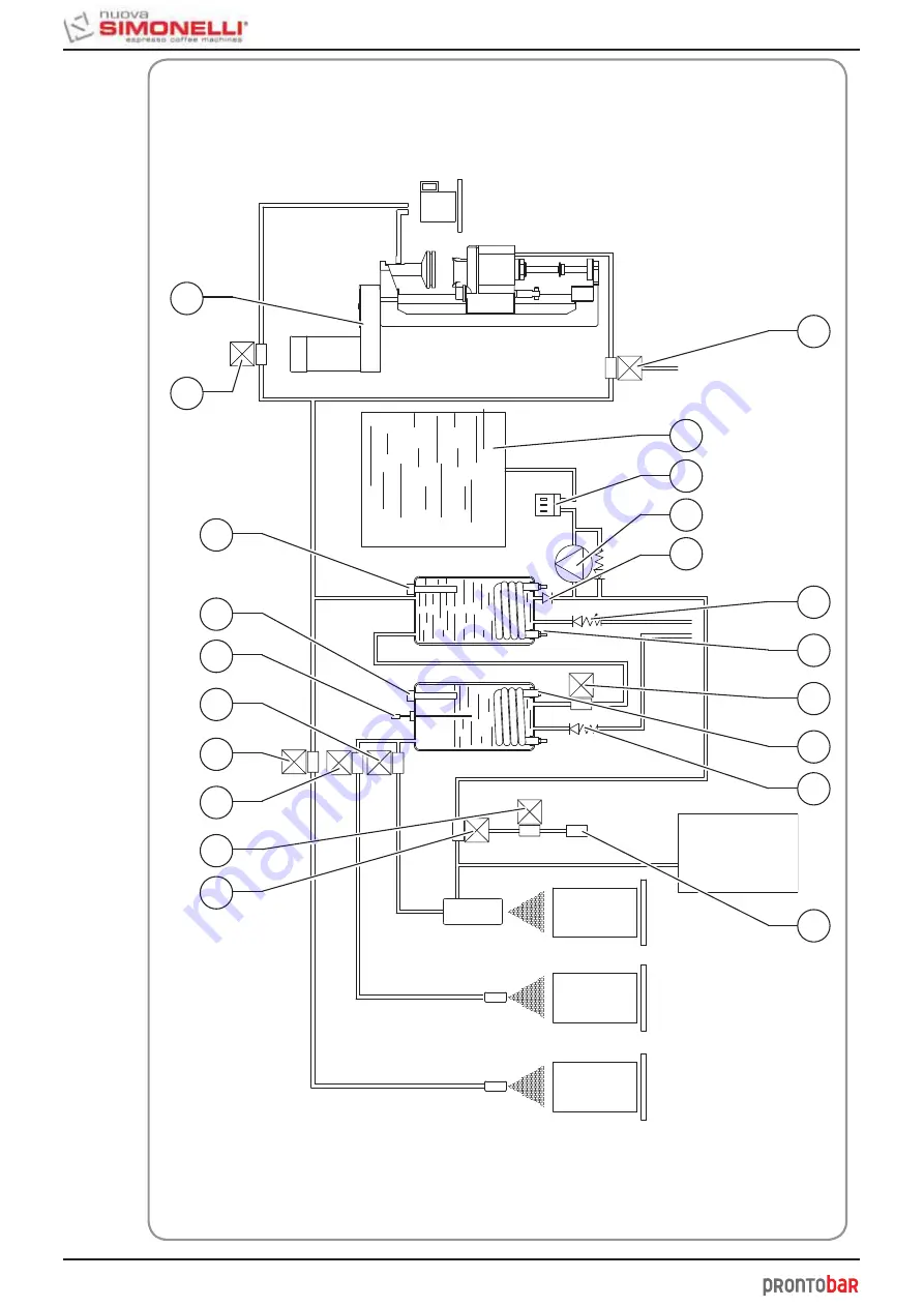 Nuova Simonelli PRONTOBAR Скачать руководство пользователя страница 176