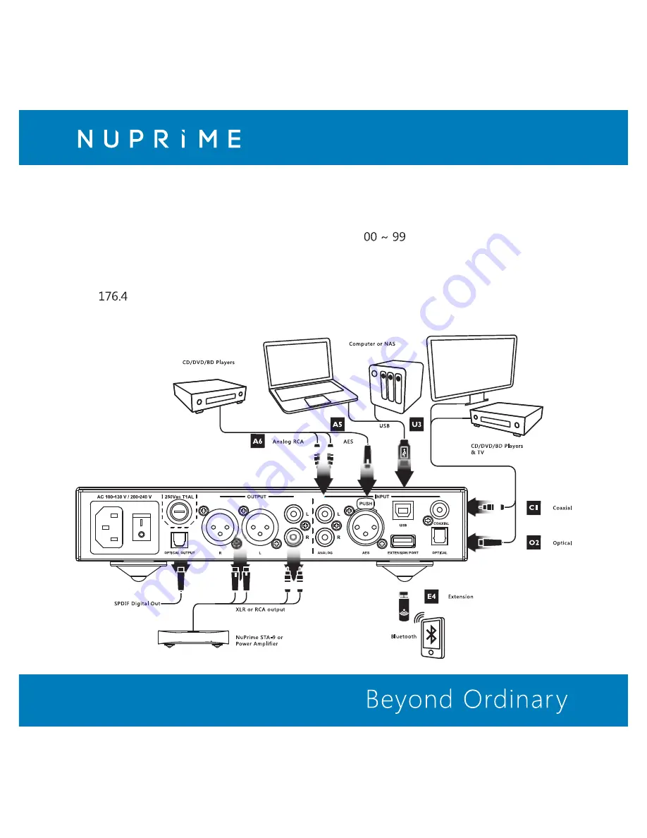 NuPrime DAC-9H User Manual Download Page 12