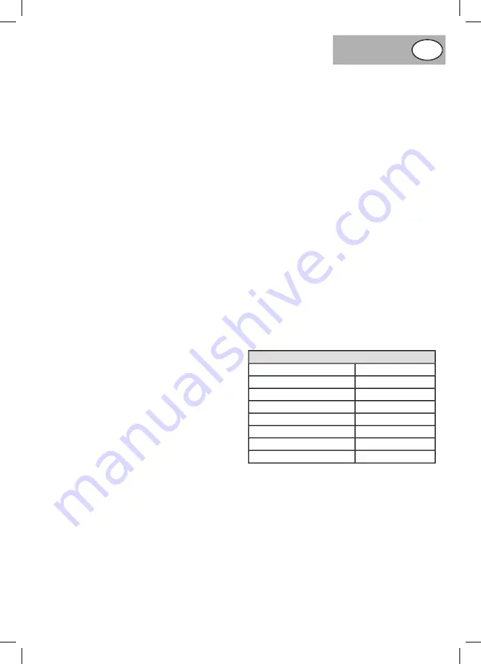 NUTOOL MP230 Manual Download Page 17