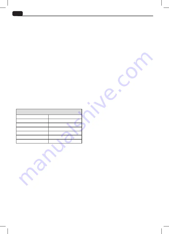 NUTOOL NTS2000 Original Instructions Manual Download Page 56