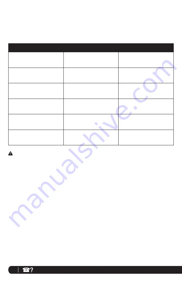 Nutri Ninja Lite BL457 Series Owner'S Manual Download Page 10