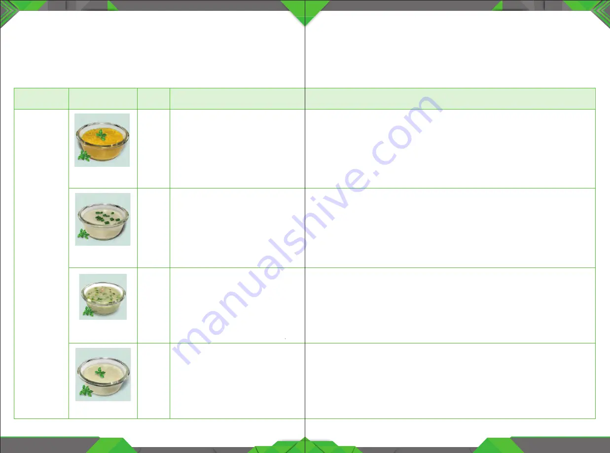 NUTRICHEF PKBFB18 User Manual Download Page 10