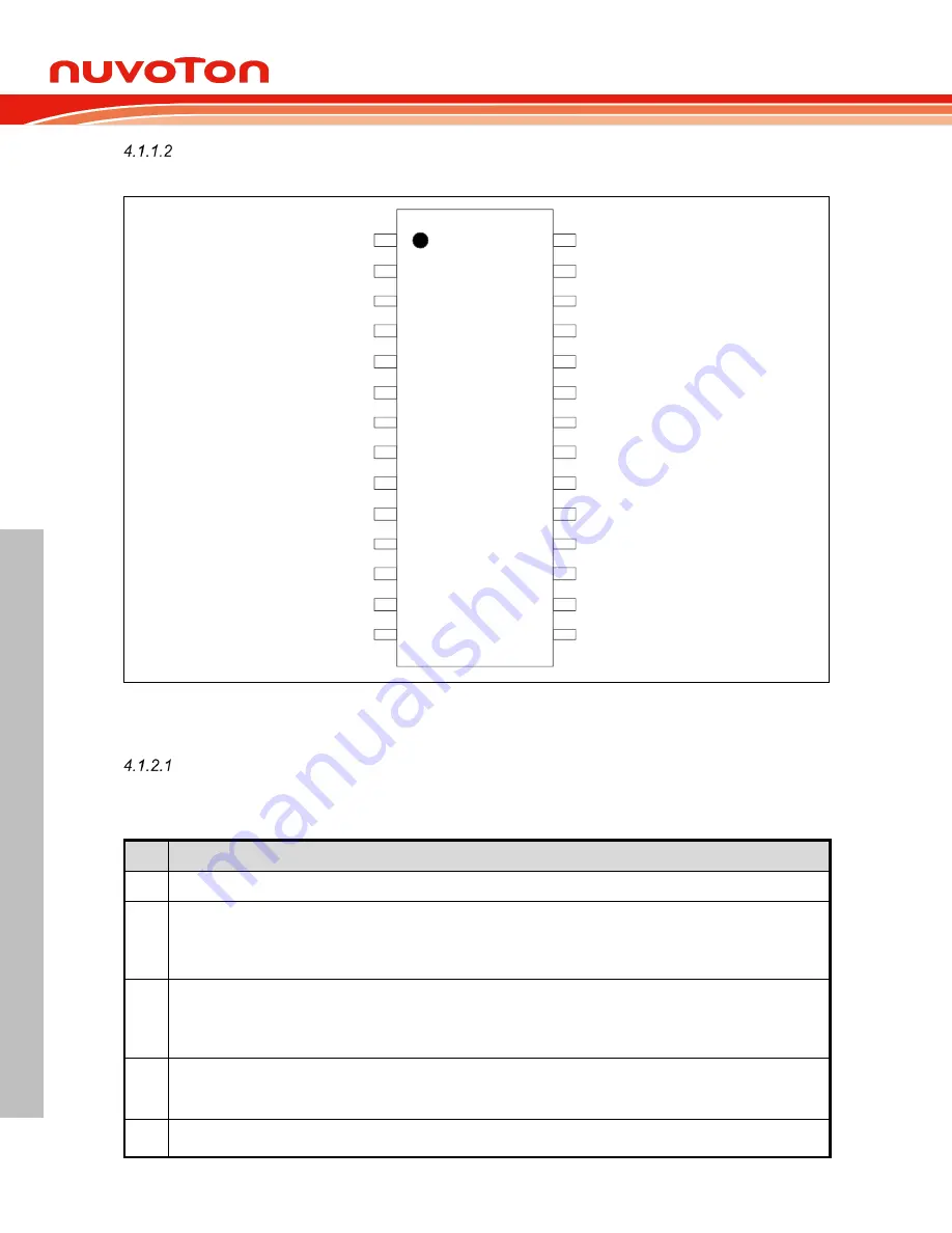 Nuvoton NuMicro M0A21 Series Скачать руководство пользователя страница 30