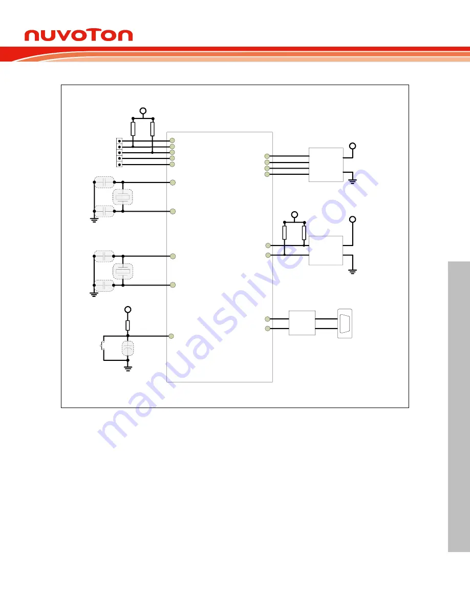 Nuvoton NuMicro M0A21 Series Скачать руководство пользователя страница 739