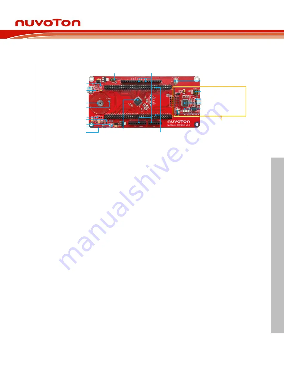 Nuvoton NuMicro NuMaker-M256SD User Manual Download Page 9