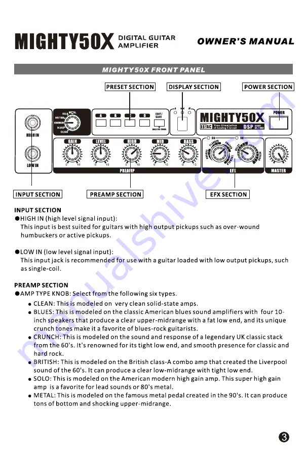 nux MIGHTY-50X Owner'S Manual Download Page 4