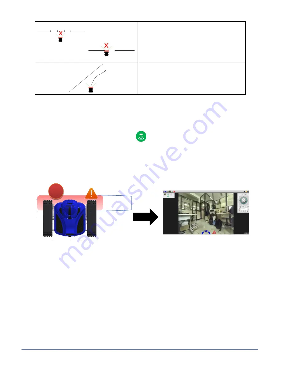 nuzoo robotics 4W - 3013 Use And Maintenance Manual Download Page 33